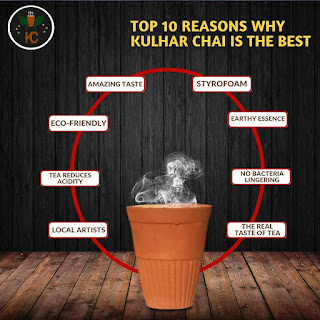 Best Chai Franchise Opportunities in india